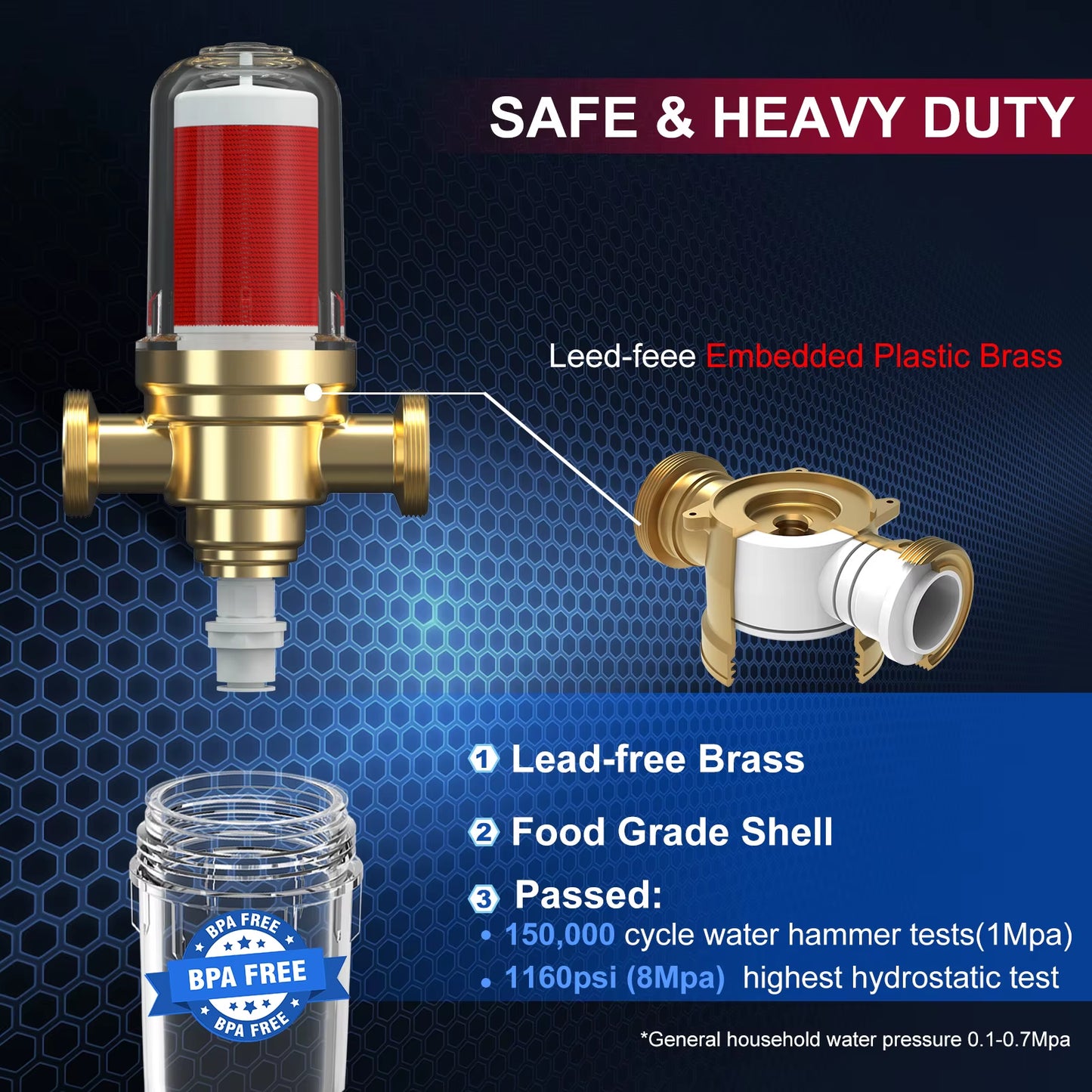 PRE-U8 Bionic Gill + Stainless Steel Mesh Pre Filter Whole House Spin down Sediment Water Filter Purifier Backwash