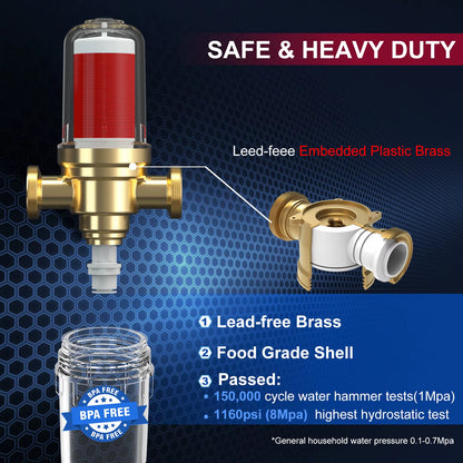 PRE-U8 Bionic Gill + Stainless Steel Mesh Pre Filter Whole House Spin down Sediment Water Filter Purifier Backwash