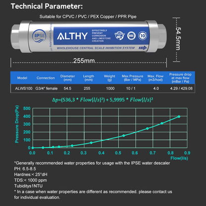 AL-WS100 IPS Whole House Water Descaler Scale Inhibition Softener System Machine anti Limescale Corrosion & Hard Water