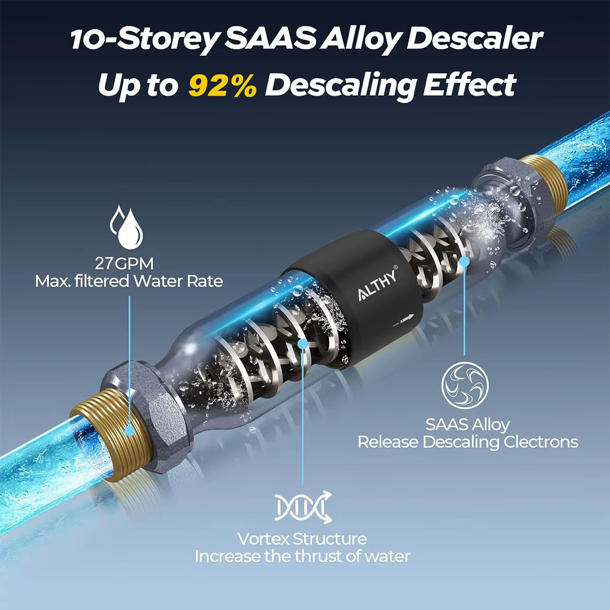 AL-WS200 Whole House Water Descaler Scale Inhibition Softener System Large Flow anti Limescale Corrosion & Hard Water