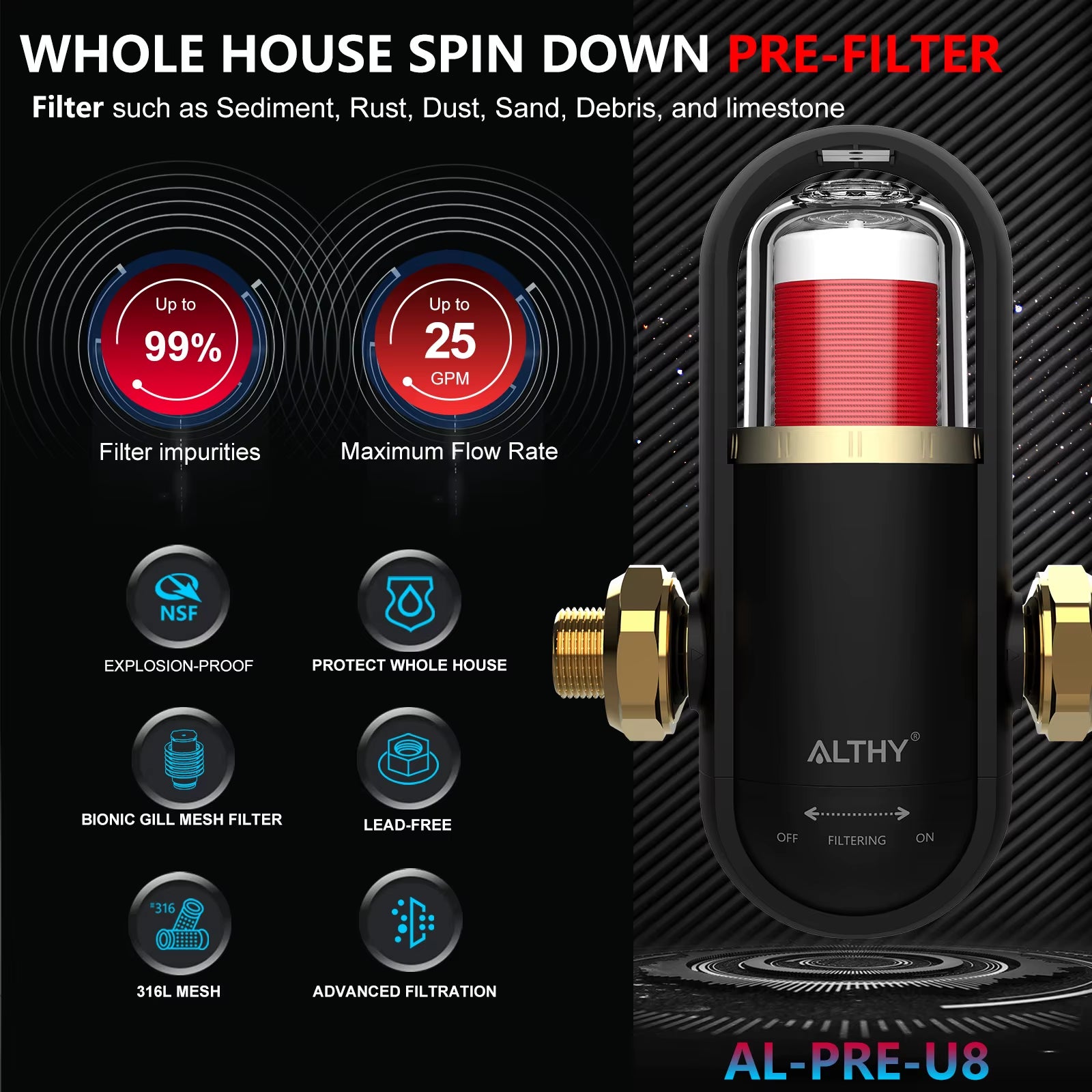 PRE-U8 Bionic Gill + Stainless Steel Mesh Pre Filter Whole House Spin down Sediment Water Filter Purifier Backwash