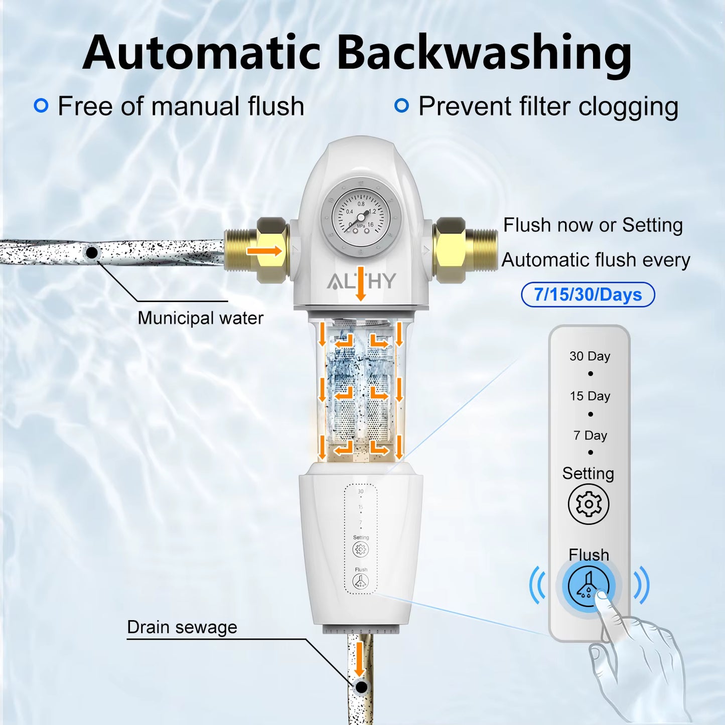 PRE-AUTO2 Automatic Flushing Backwash Prefilter Spin down Sediment Water Filter Central Whole House Purifier System