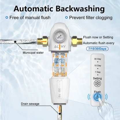 PRE-AUTO2 Automatic Flushing Backwash Prefilter Spin down Sediment Water Filter Central Whole House Purifier System