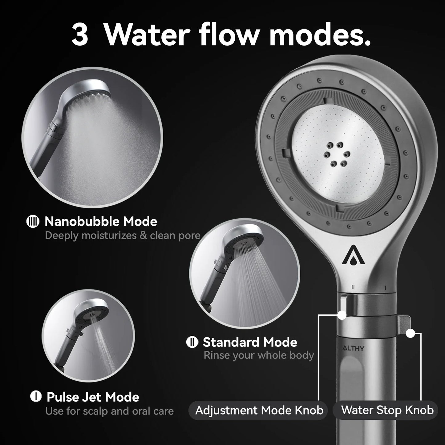 ALTHY Nanobubble Mist Handheld Shower Head Water Filter, Carbon Filter 99% Chlorine, Care Skin&Hair 3 Modes Water-Stop Button