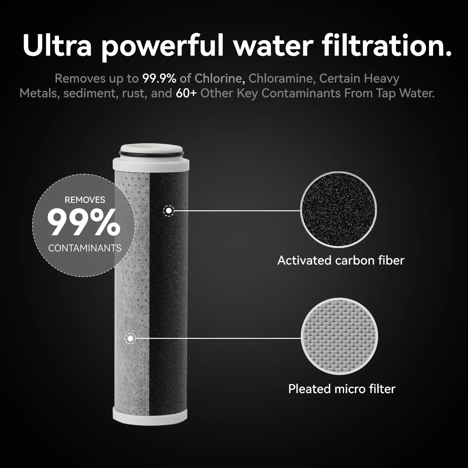 ALTHY Nanobubble Mist Handheld Shower Head Water Filter, Carbon Filter 99% Chlorine, Care Skin&Hair 3 Modes Water-Stop Button