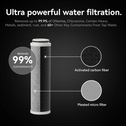 Replacement Filter for ALTHY SF500 Nanobubble Shower Filter Head, Activated Carbon Fiber Filter 99% Chlorine, Care Skin&Hair