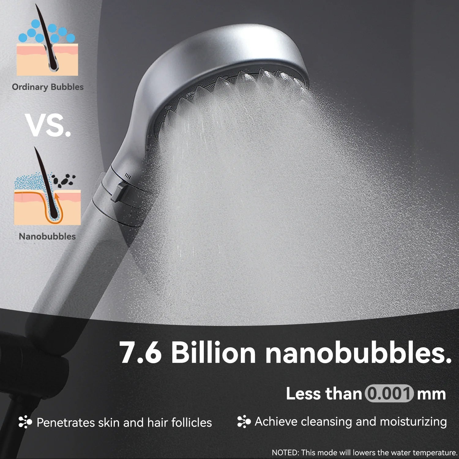 ALTHY Nanobubble Mist Handheld Shower Head Water Filter, Carbon Filter 99% Chlorine, Care Skin&Hair 3 Modes Water-Stop Button