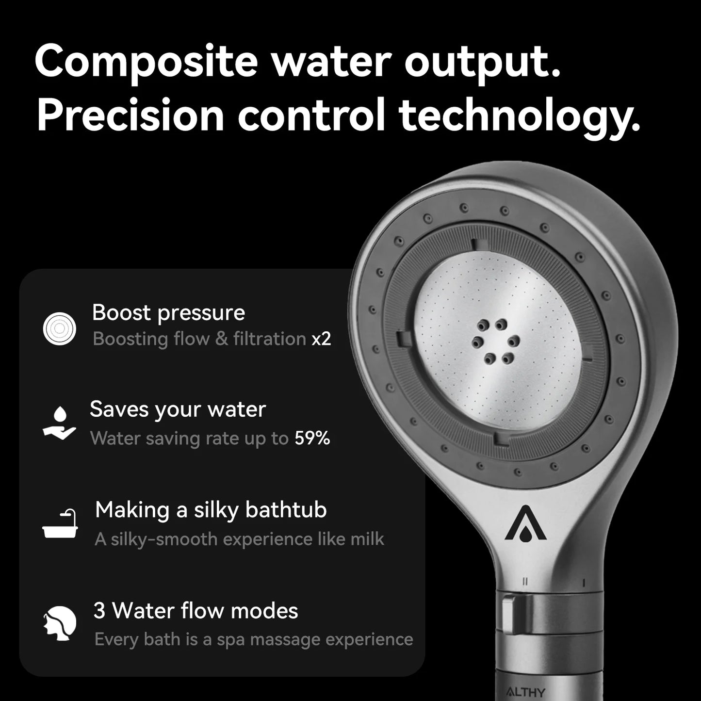 ALTHY Nanobubble Mist Handheld Shower Head Water Filter, Carbon Filter 99% Chlorine, Care Skin&Hair 3 Modes Water-Stop Button