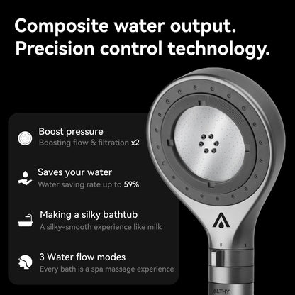 ALTHY Nanobubble Mist Handheld Shower Head Water Filter, Carbon Filter 99% Chlorine, Care Skin&Hair 3 Modes Water-Stop Button