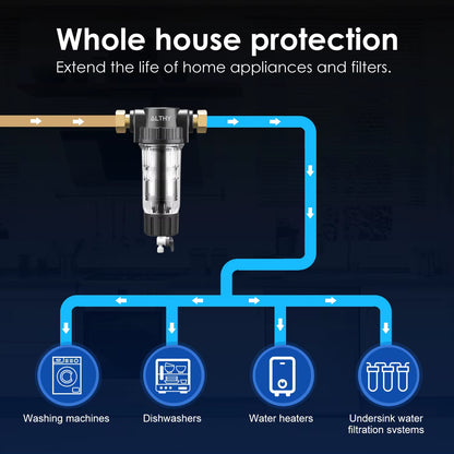 Pre Filter Whole House Spin down Sediment Water Filter Central Prefilter Purifier System Backwash Stainless Steel Mesh