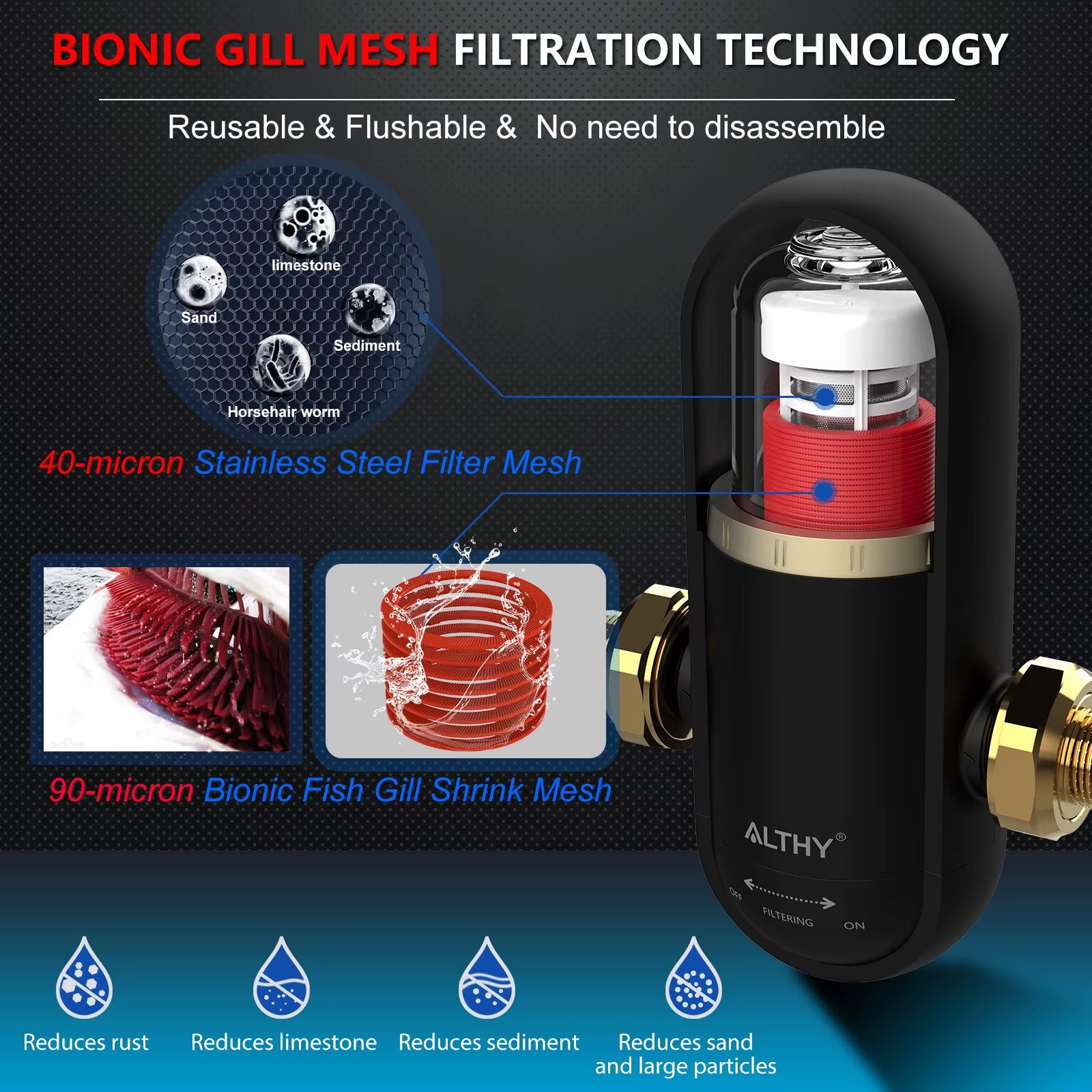 PRE-U8 Bionic Gill + Stainless Steel Mesh Pre Filter Whole House Spin down Sediment Water Filter Purifier Backwash